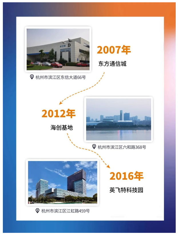 1668753845756506et2f.png image.png